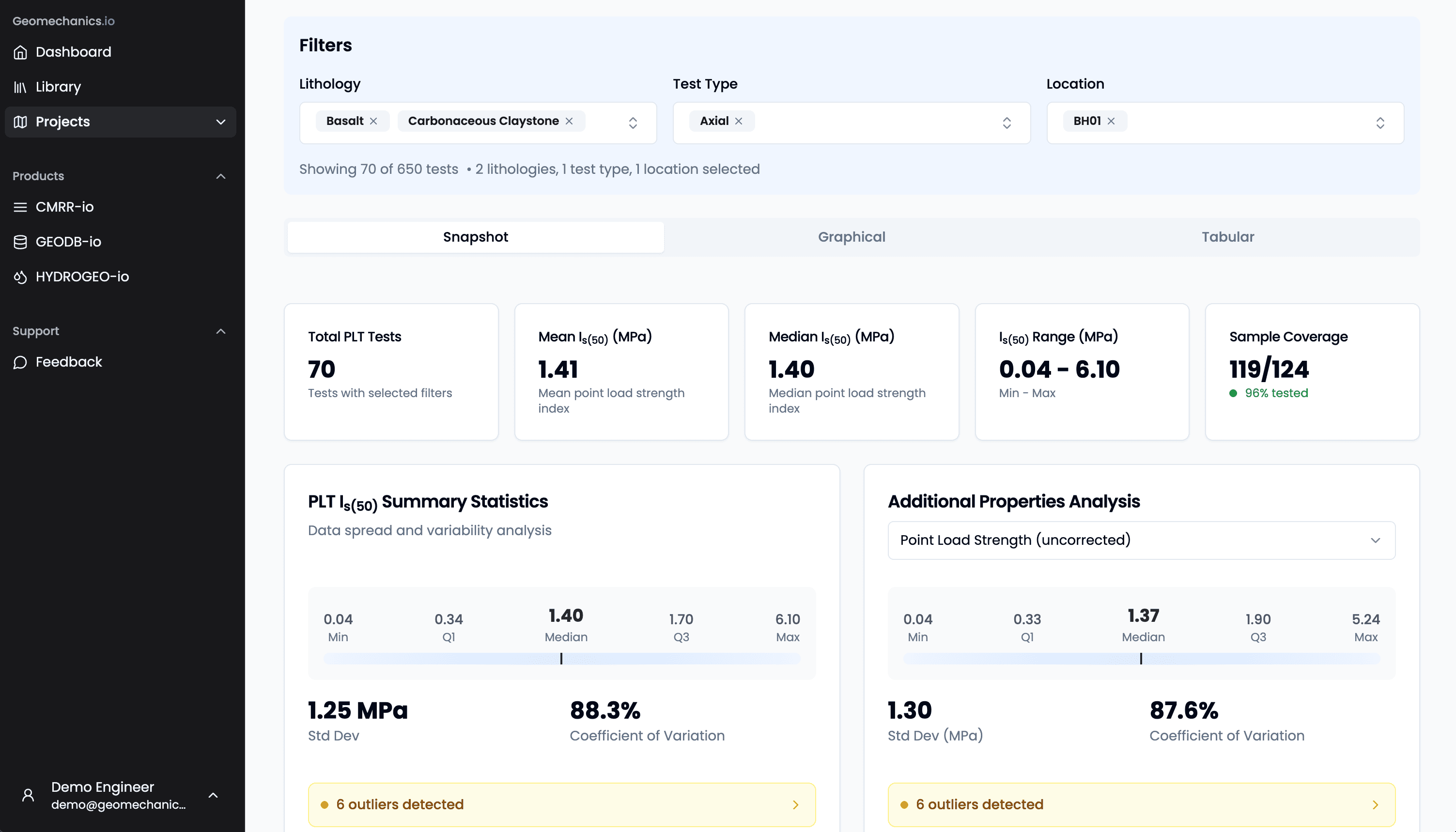 Organise, Filter & Structure